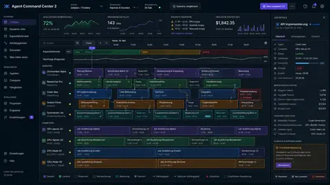 01-ai-task-dispatch 6