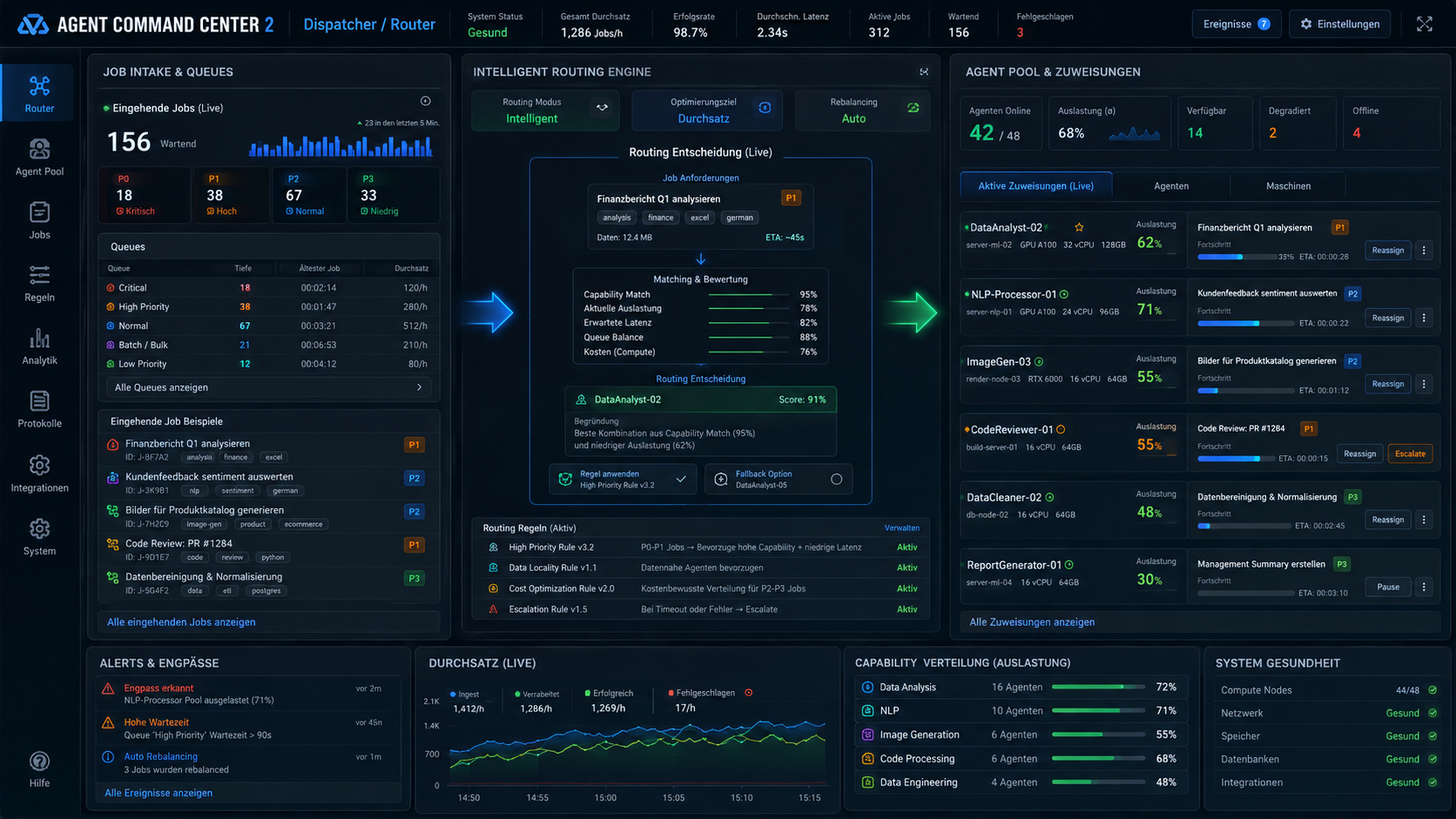 truepace-agent-command-center-2