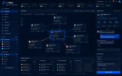 01-command-center 4